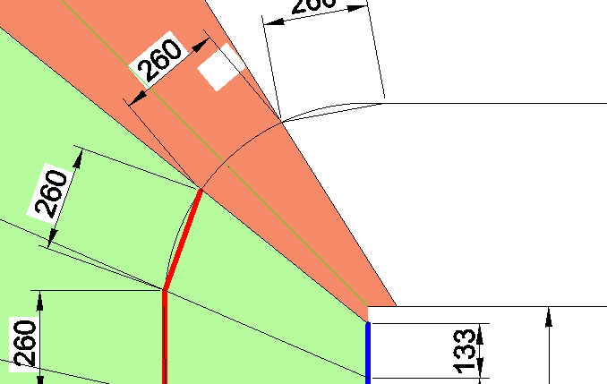 Winkelmethode Tipp - Minimale optritt